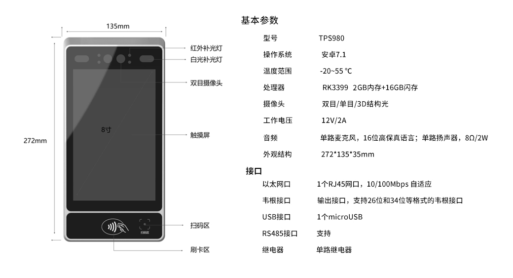 天波室内人脸识别终端